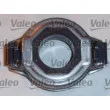 VALEO 801521 - Kit d'embrayage