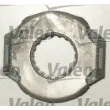 VALEO 801552 - Kit d'embrayage