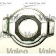 VALEO 826443 - Kit d'embrayage