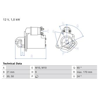 Démarreur BOSCH 0 986 028 080