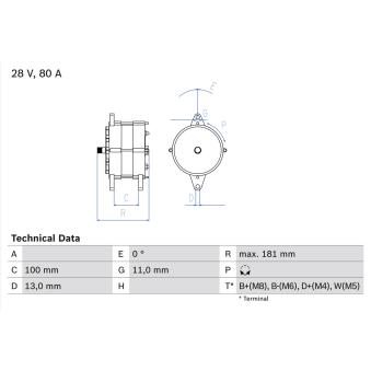 Alternateur BOSCH OEM 1096758
