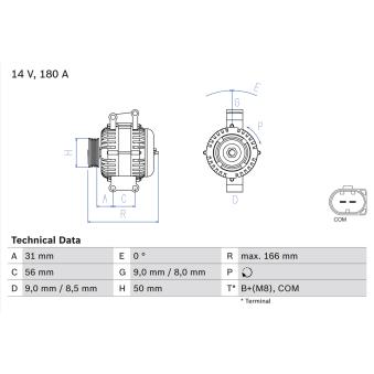Alternateur BOSCH OEM 2721540802