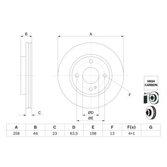Jeu de 2 disques de frein avant BOSCH OEM 2017682 Jeu de 2 disques de frein avant BOSCH OEM 2017682