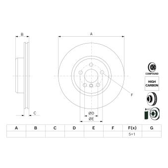 Jeu de 2 disques de frein avant BOSCH OEM 43512WAA01