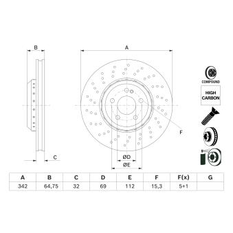 Jeu de 2 disques de frein avant BOSCH 0 986 479 G35 pour MERCEDES-BENZ CLASSE S S 400 Hybrid / h - 306cv
