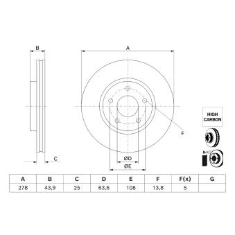 Jeu de 2 disques de frein arrière BOSCH [0 986 479 K58]