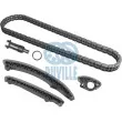 Kit de distribution par chaîne RUVILLE [3451002S]