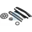 Kit de distribution par chaîne RUVILLE [3458010S]
