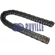 Chaîne de distribution RUVILLE [3468031]