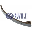 Rail tendeur, chaîne de distribution RUVILLE [3483001]