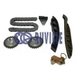 Kit de distribution par chaîne RUVILLE [3484021S]