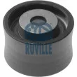 RUVILLE 55211 - Poulie renvoi/transmission, courroie de distribution