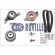 RUVILLE 5521470 - Kit de distribution