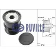 RUVILLE 55267 - Poulie roue libre, alternateur