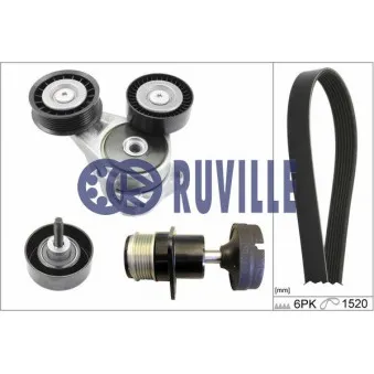 RUVILLE 5527480 - Jeu de courroies trapézoïdales à nervures