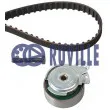 Kit de distribution RUVILLE [5530270]