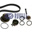 RUVILLE 55302702 - Pompe à eau + kit de courroie de distribution