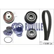 Pompe à eau + kit de courroie de distribution RUVILLE [55306721]