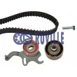 Kit de distribution RUVILLE [5530771]