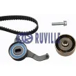 Kit de distribution RUVILLE [5530871]