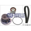 Pompe à eau + kit de courroie de distribution RUVILLE [55315701]