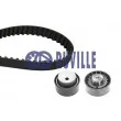 Kit de distribution RUVILLE [5541770]