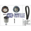 RUVILLE 5549173 - Kit de distribution