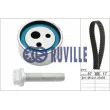 Kit de distribution RUVILLE [5550071]