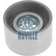 Poulie renvoi/transmission, courroie de distribution RUVILLE [55507]