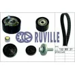 Kit de distribution RUVILLE [5551970]