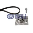 Kit de distribution RUVILLE [5558070]