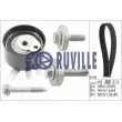 Kit de distribution RUVILLE [5558170]