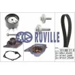 Pompe à eau + kit de courroie de distribution RUVILLE [55581701]