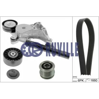 Jeu de courroies trapézoïdales à nervures RUVILLE [5571482]