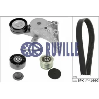 RUVILLE 5573180 - Jeu de courroies trapézoïdales à nervures