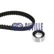 RUVILLE 5580176 - Kit de distribution