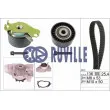 Pompe à eau + kit de courroie de distribution RUVILLE [55938701]