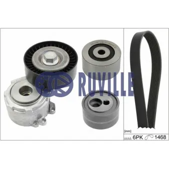 Jeu de courroies trapézoïdales à nervures RUVILLE [5594084]