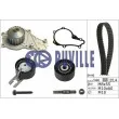 RUVILLE 55953701 - Pompe à eau + kit de courroie de distribution