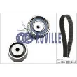 Kit de distribution RUVILLE [5603674]