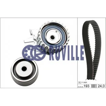 RUVILLE 5603674 - Kit de distribution