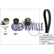 RUVILLE 56036771 - Pompe à eau + kit de courroie de distribution