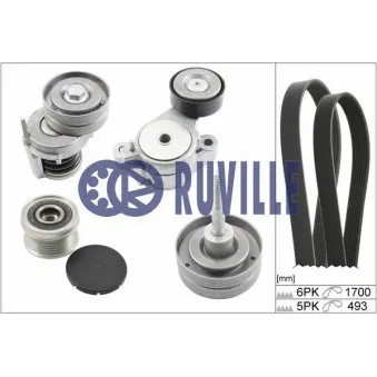RUVILLE 5635380 - Jeu de courroies trapézoïdales à nervures