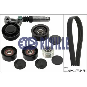 Jeu de courroies trapézoïdales à nervures RUVILLE [5635885]