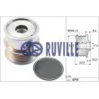 RUVILLE 56395 - Poulie roue libre, alternateur