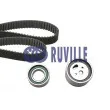 Kit de distribution RUVILLE [5661371]