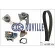 RUVILLE 56622704 - Pompe à eau + kit de courroie de distribution