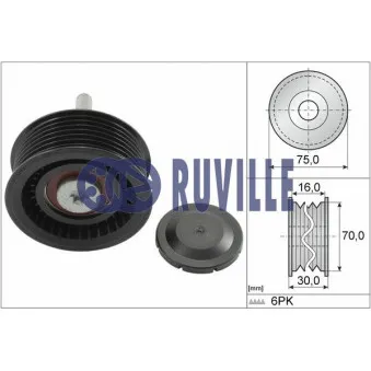 RUVILLE 56725 - Poulie renvoi/transmission, courroie trapézoïdale à nervures