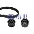 Kit de distribution RUVILLE [5680771]