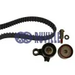 Kit de distribution RUVILLE [5692570]